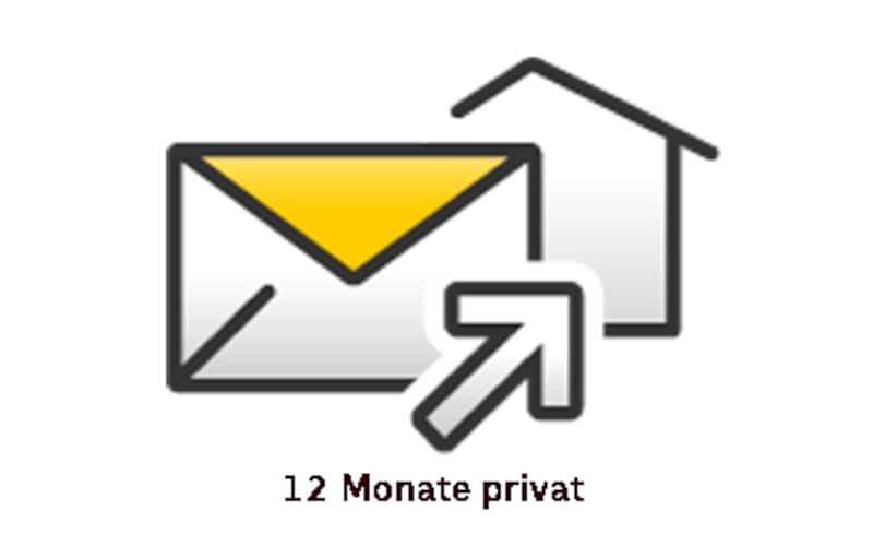 deutsche post nachsendeservice kündigen