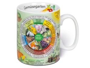 Wissensbecher "Gemsegarten"